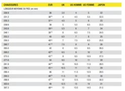 Mavic XA Flex Black/Magnet Homme Noir 6 Mavic XA Flex Black/Magnet Homme Noir -Pédale Libre main 305177 217993 3 2d52