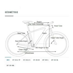 Cube Aim Race Homme Noir -Pédale Libre main 501400 6 c3bf