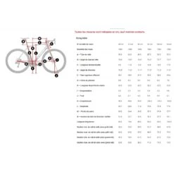 Trek Domane SL 7 Gris -Pédale Libre main 5270472 0 3dcb