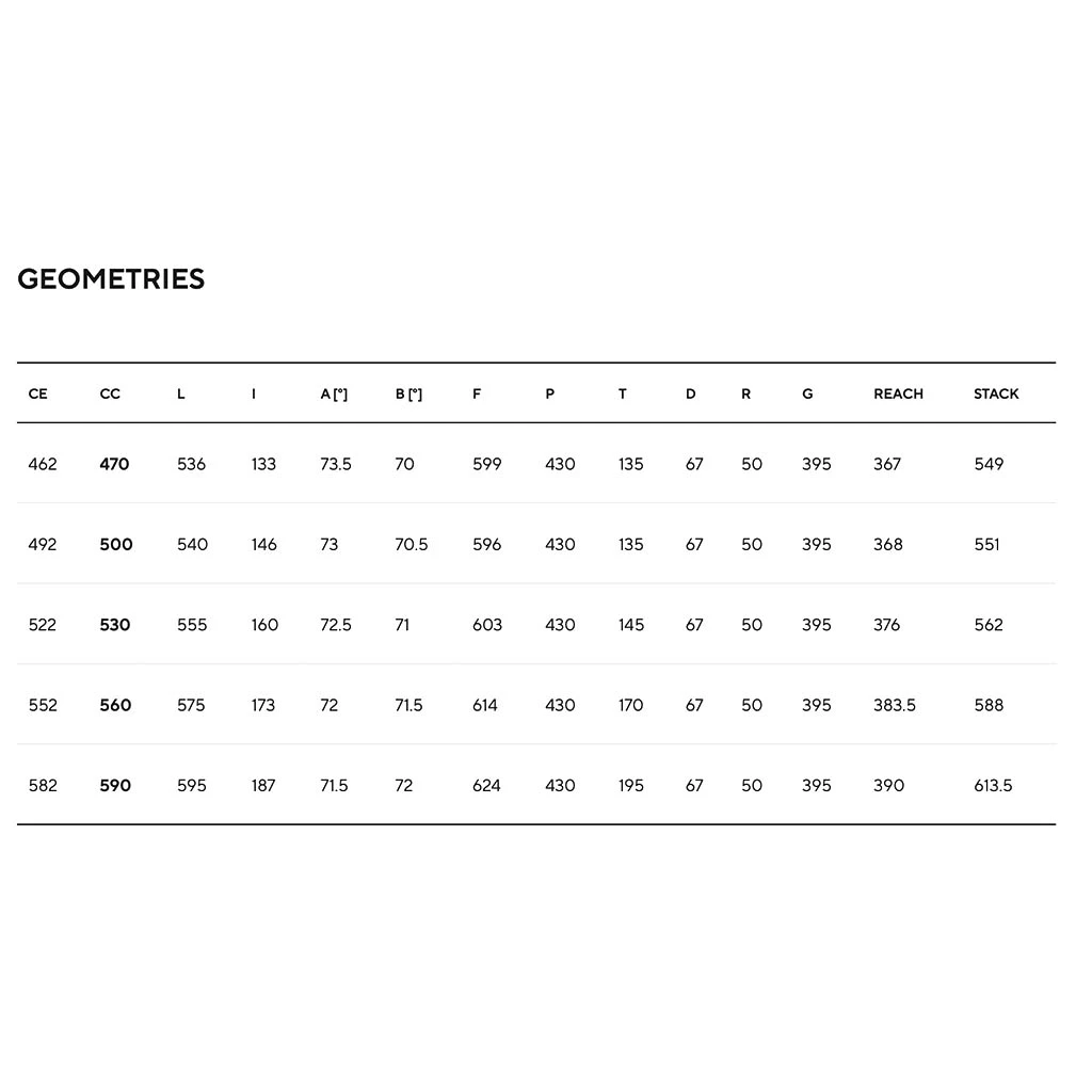 Pinarello Nytro Gravel RIVAL ETAP Homme Noir 9 Pinarello Nytro Gravel RIVAL ETAP Homme Noir – Image 7