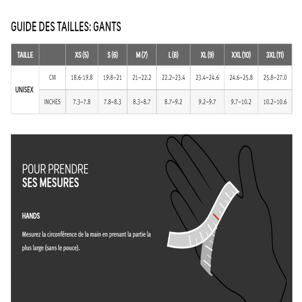 Gore Wear Trail KPR Gants Utility Green 5 Gore Wear Trail KPR Gants Utility Green – Image 3