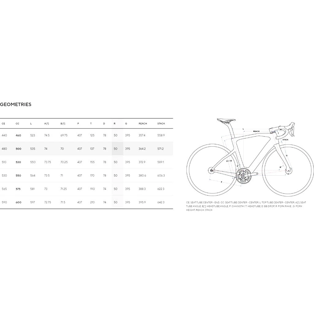 Pinarello Nytro Gravel RIVAL ETAP Homme Noir 10 Pinarello Nytro Gravel RIVAL ETAP Homme Noir – Image 8