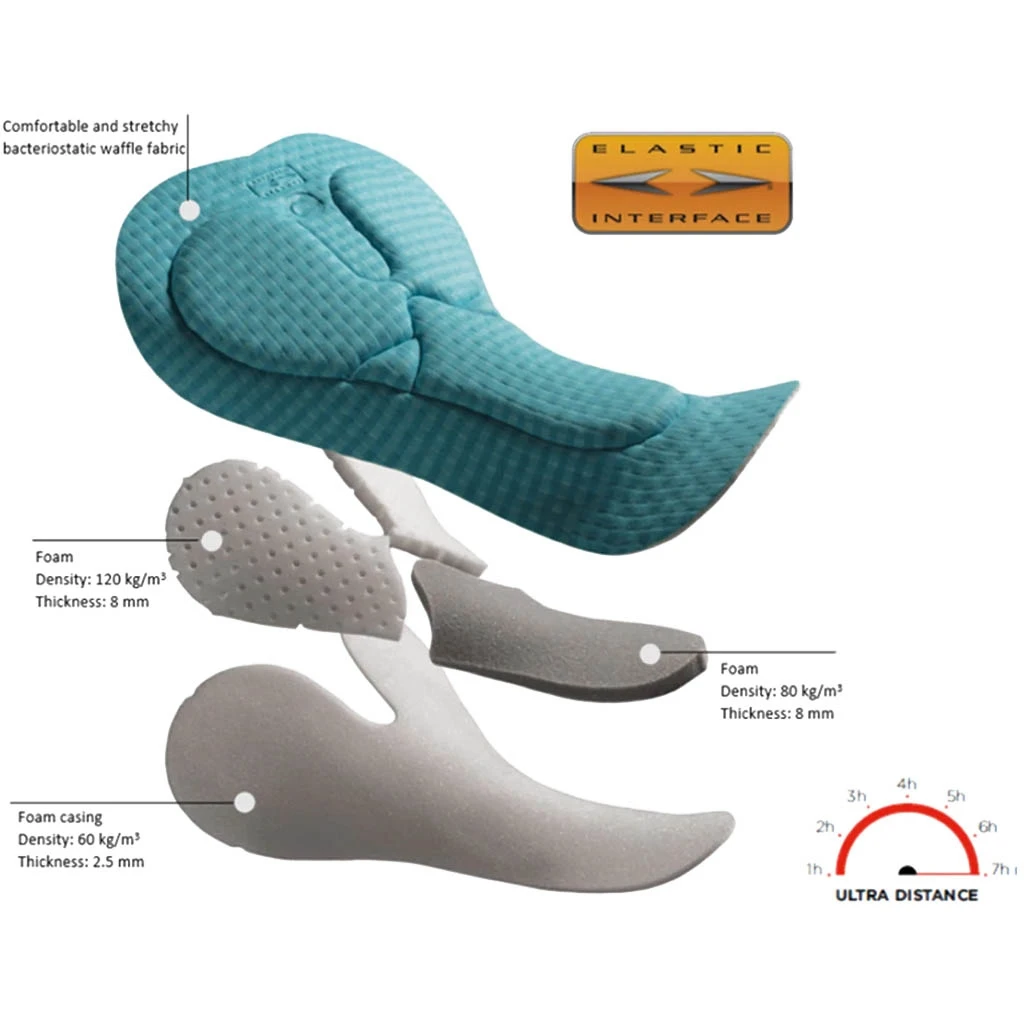 Dotout Instinct W Short (pad DOT PRO W) Black-melange Dark Grey Femme 4 Dotout Instinct W Short (pad DOT PRO W) Black-melange Dark Grey Femme – Image 2