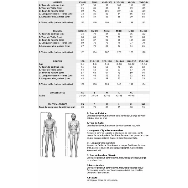 Craft Vélo Art Jersey Femme Blanc 6 Craft Vélo Art Jersey Femme Blanc – Image 4